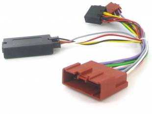 Connects2 CTSMZ002.2