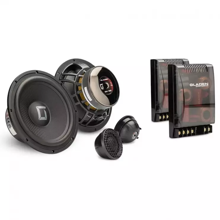 Gladen Sigma 165.2