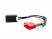 Prology NTE-520NR