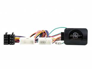 Connects2 CTSKI004.2
