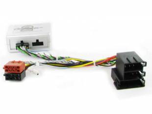 Connects2 CTSKI003.2